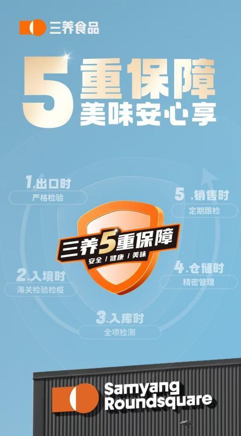 三养火鸡面——从爆火到全球布局的出海之路