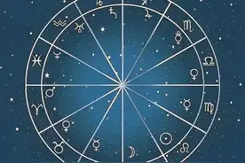 摸清星盘脉络，预知孩子学历的突破点！3宫和9宫解读惊呆众人！图片