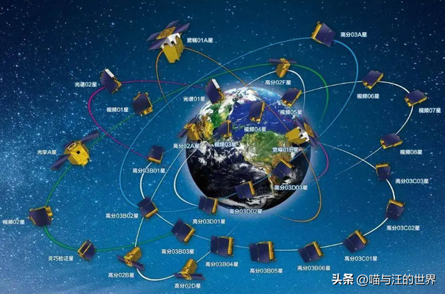 美国拥有8897颗卫星，俄罗斯仅有174颗，中国数量多少？