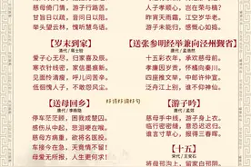 赞美母亲的古诗词｜一片诚心只为子，可怜天下慈母心！图片