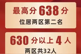 刚刚！临平各初中中考成绩出炉，看看到底哪家强？图片
