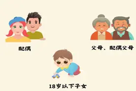 军属享受免费医疗？军人家属就医待遇全解析图片