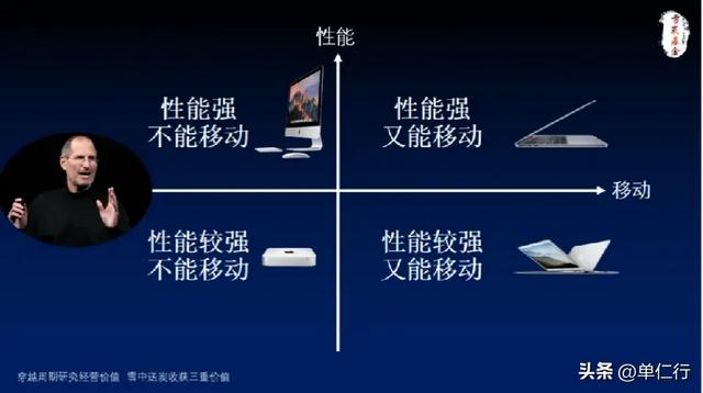 比亚迪第五代DM技术升级后油耗降多少