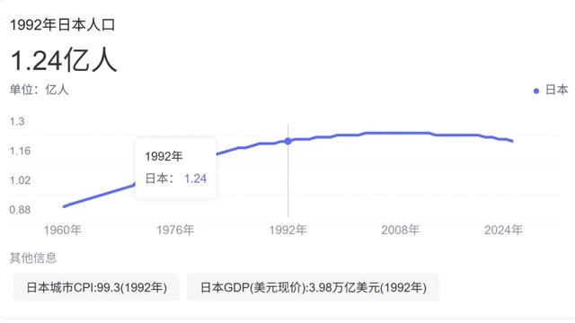 国庆节，东非大草原都堵车了！中国人的财富在经历再分配
