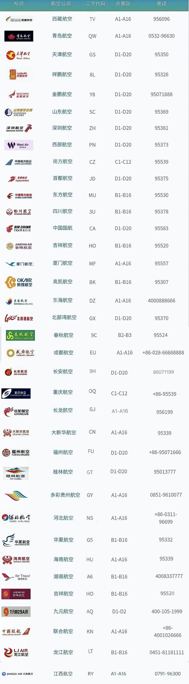 三亚紧急发布：台风“剑鱼”进一步加强并逐渐靠近，文体旅场所全面暂停营业