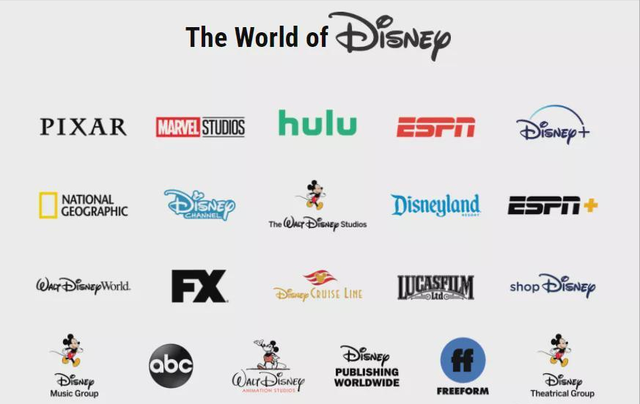 10亿美金+200个IP！迪士尼与OpenAI联手，超车改写行业规则