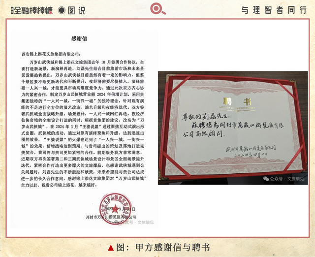 11亿！景区流行业绩对赌：“王婆说媒”的西安故事