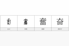 每日一字——奋图片