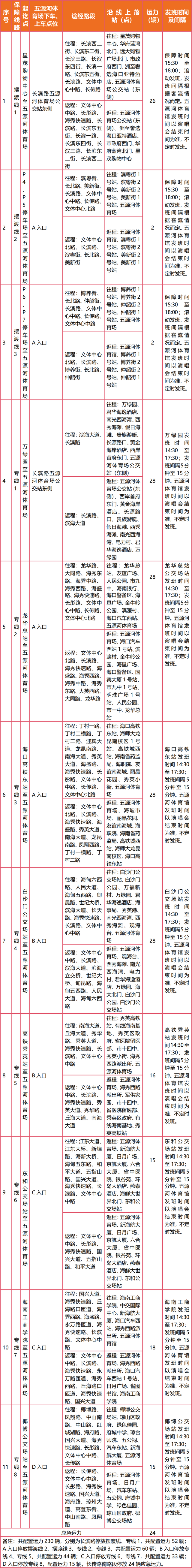 @“福来”们，请收下这份观演全攻略
