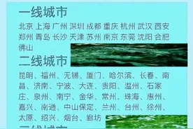 终于有人把一线、二线、三线城市归纳好了。看看你的是几线城市？图片