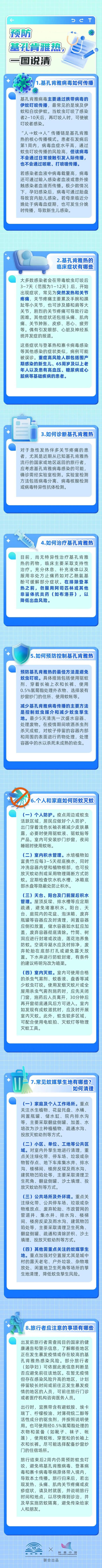 江苏被归为基孔肯雅热流行风险Ⅱ类地区