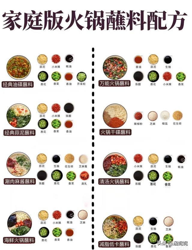 家庭版火锅食材清单，从锅底到蘸料，一站式备菜指南