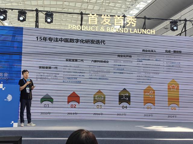 数贸会：中西智慧共舞数字医疗