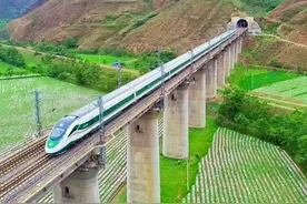 最新国铁十八个局集团公司综合实力排行图片