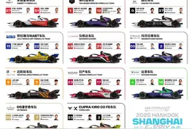 FE电动方程式世界锦标赛5月31日重返“上赛道”，购票渠道今天开启图片