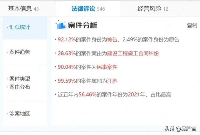 烧光35亿，7年亏损到破产，如今靠韩国私募巨头接盘，收入暴涨68%