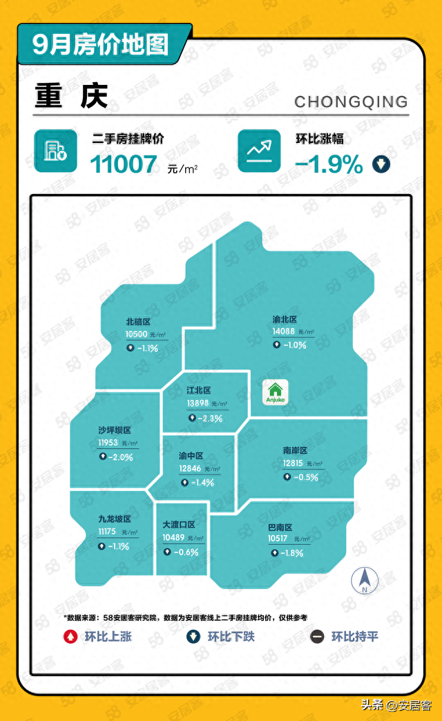房价地图｜9月热点城市区域二手房价格一览
