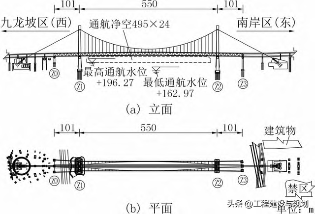 重庆黄桷坪长江大桥主桥设计