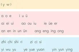 小学一年级如何学习语文图片