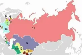 全面对比苏联和美国，你就知道苏联到底输在哪里图片