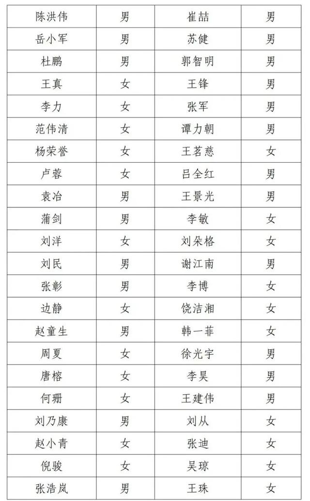 演员邓超失联被公示