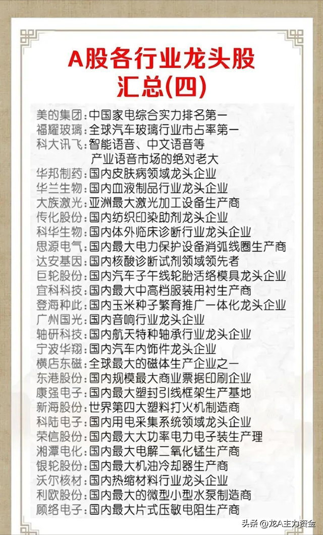 航空+光刻机+AI+卫星互联+存储+光伏+世界第一+大科技等汇总