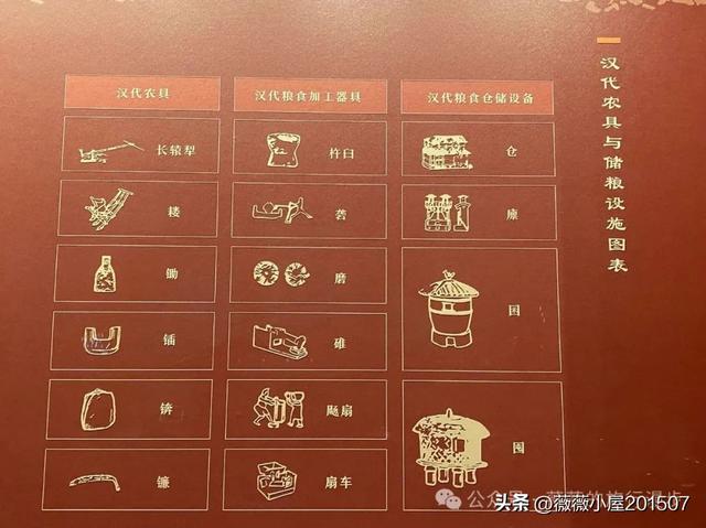 北京大葆台遗址博物馆｜勃碣都会 幽燕华章