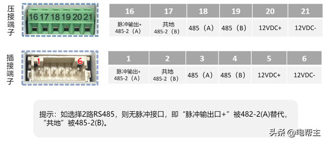 靠谱的选型指南：瑞银一体化直流电能表如何选？