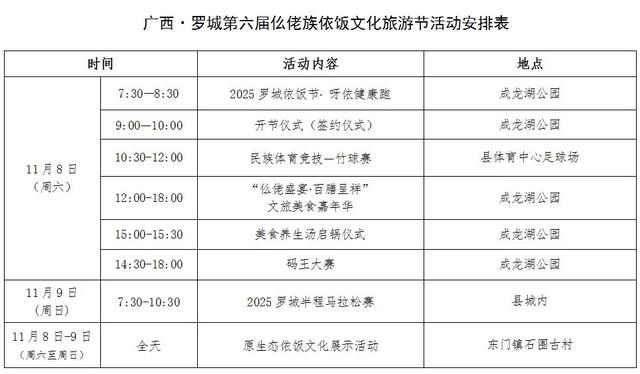 仫佬族最盛大的节日！广西罗城邀你这个周末来过依饭节咯~