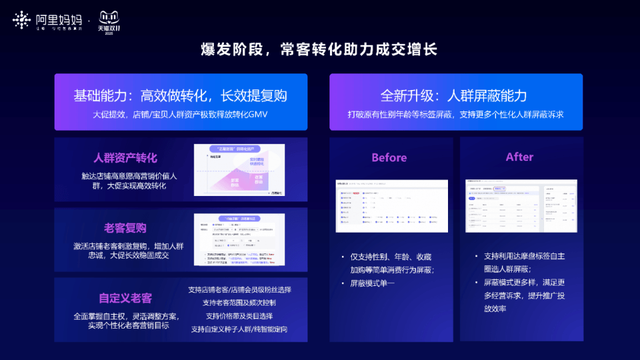 AI+电商再进化，双11生意逻辑变了