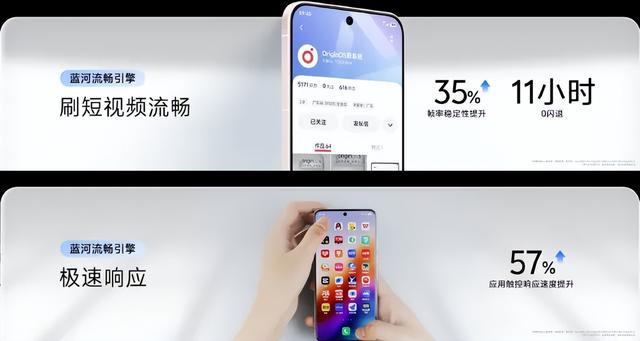 更流畅更好用？OriginOS 6终于发力了