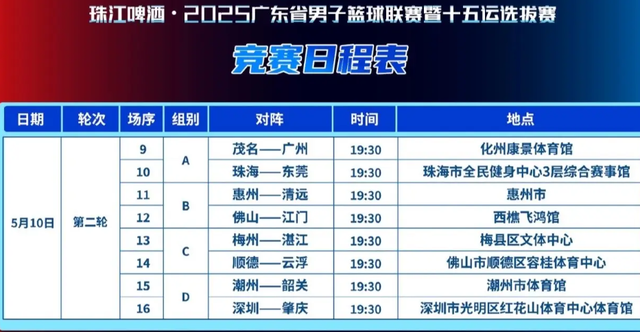 广东体育频道今晚19:30直播 广东联赛 朱芳雨携3国手亮相 附赛程表