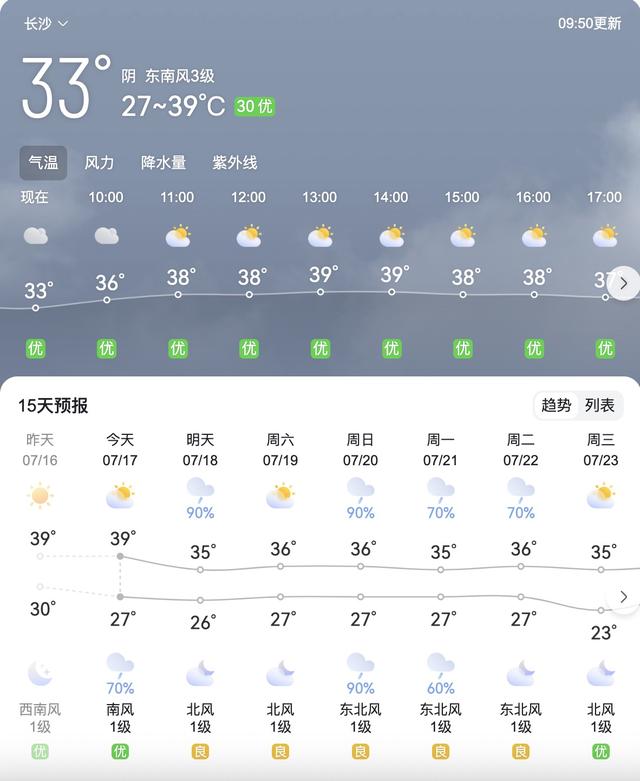 长沙热到怀疑人生，网友调侃：走一起去三亚、吐鲁番避暑吧！