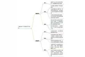 当你把“缩量涨停”与“放量涨停”搞清楚了，你就是会赚钱的人了图片