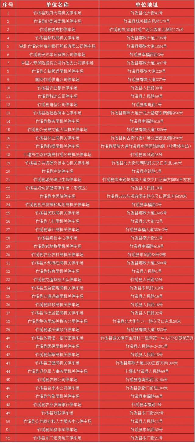 武陵不夜城光影街开街游玩全攻略来啦！好吃好玩又好拍，速速收藏！