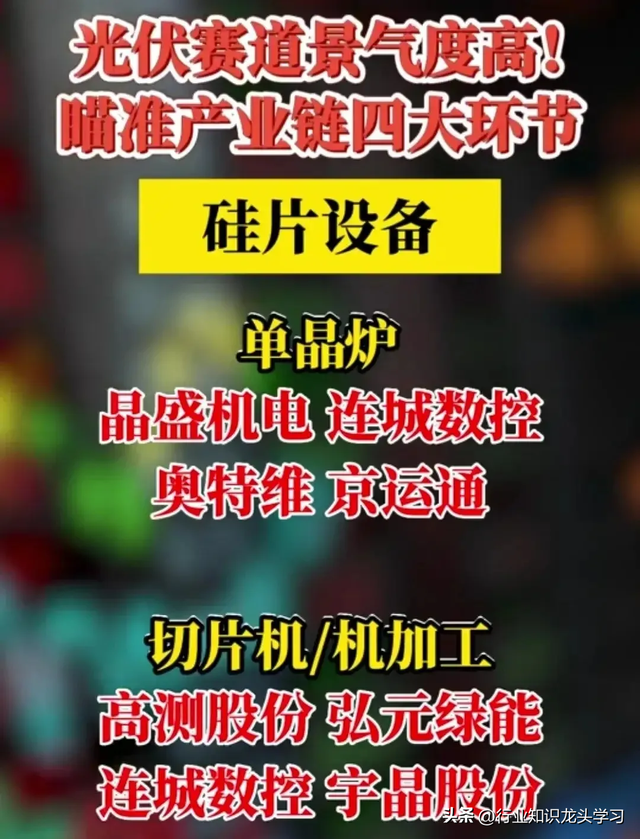 值得珍藏：2025科技相关核心+光刻胶+机器人+太阳能+算力+华为等