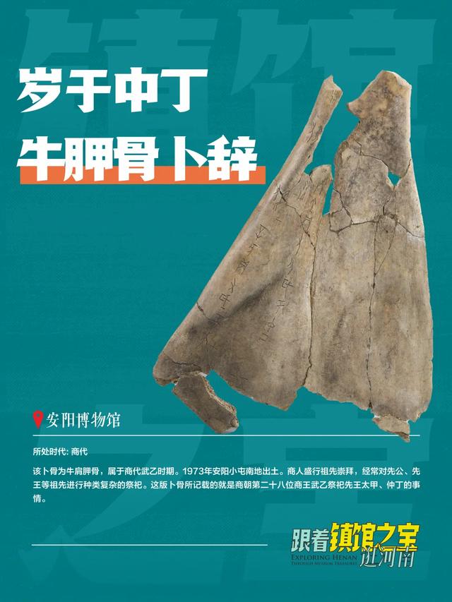 从这里,打开古都安阳