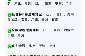 2024年高考共有几套试卷？新课标1卷、2卷，全国甲卷以及自主命题图片