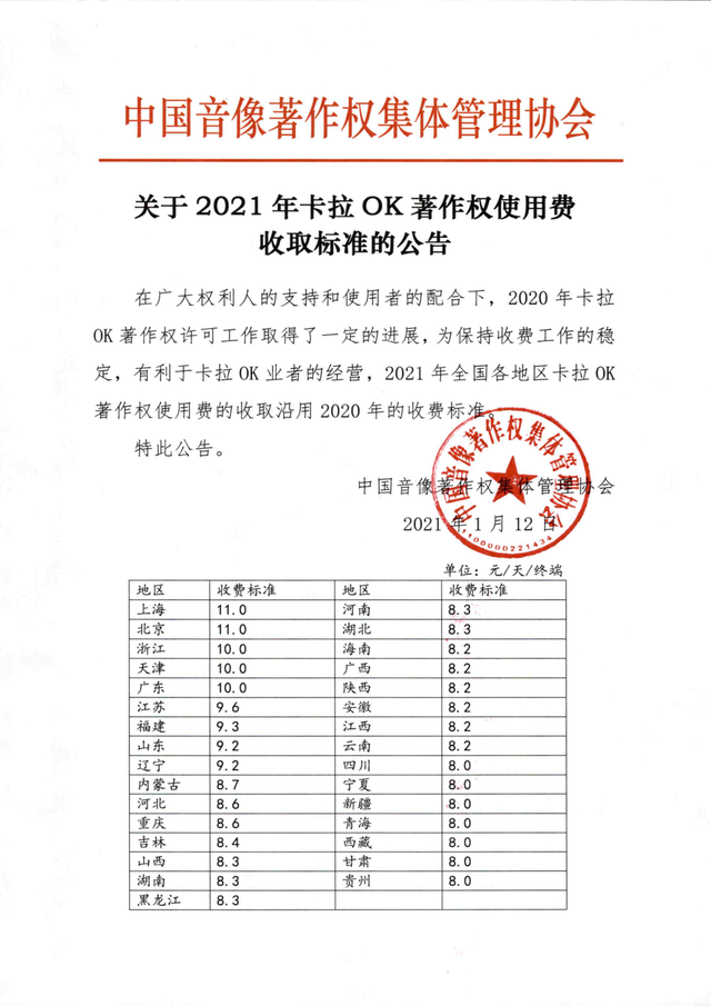 这年头去趟KTV ，我仿佛吃到了没熟的见手青