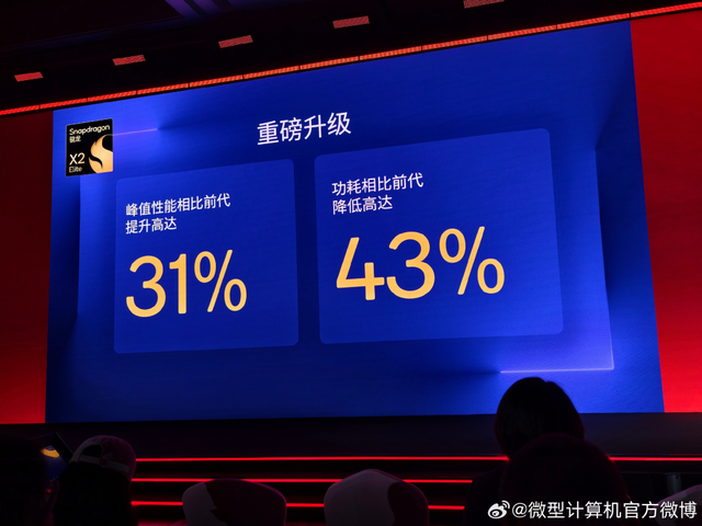 全新骁龙X2 Elite Extreme和骁龙X2 Elite发布，最高效的Windows PC处理器来了！