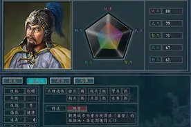 《血色衣冠6.0》势力介绍：王建破局难？旁边不正好有条大粗腿吗图片