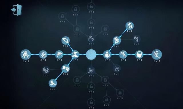 《第五人格》求生者通用天赋加点推荐