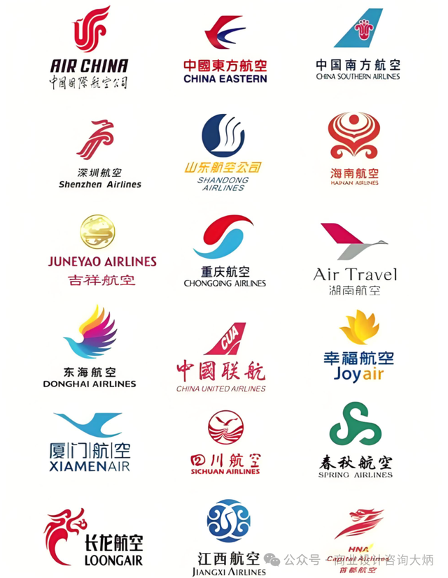 全国新航空公司logo，你觉得哪个更好？