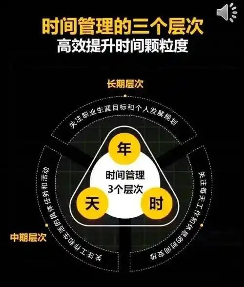 马斯克“五步工作法”实操手册外泄：干垮同行，就靠这份禁忌手册