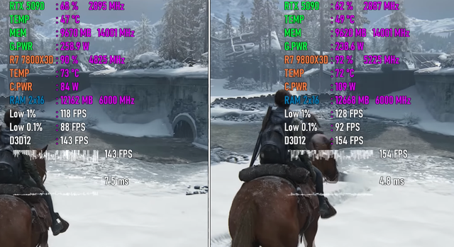 同样搭配RTX 5090，Ryzen 7 7800X3D和Ryzen 7 9800X3D性能区别几何？