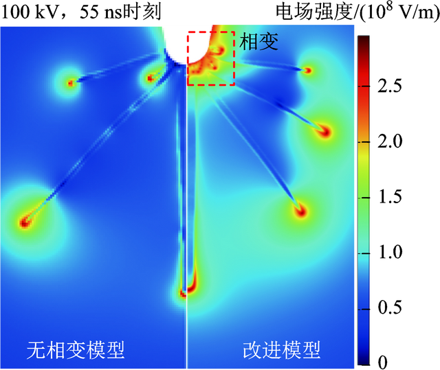 昆明理工大学等单位学者发表酯基绝缘油流注放电模拟的研究成果