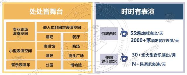 外滩正中轴之上，对望陆家嘴，最重要的一次城市更新