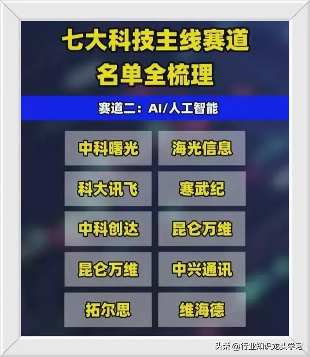 值得珍藏：稀有小金属+AI产业链巨头+国产芯片+机器人+脑机接口等