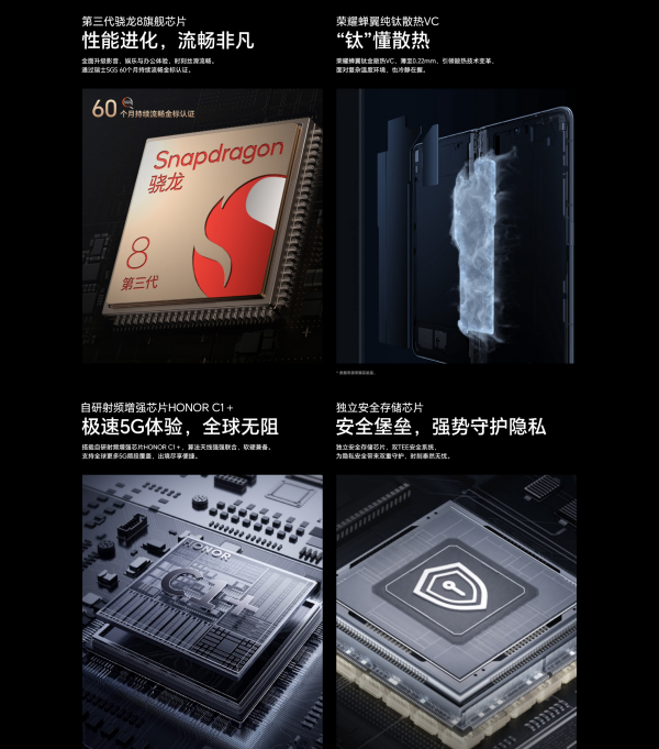 从轻薄到全能，荣耀Magic V3解锁折叠屏场景新可能