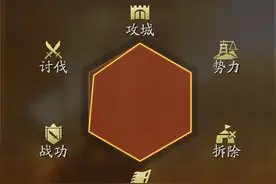 三国志战略版-你可能不知道的额外内容-新手必看①图片